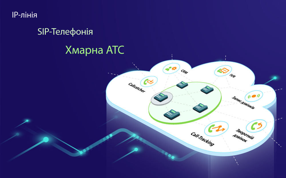 Оператор Vega Telecom запустив Віртуальну АТС