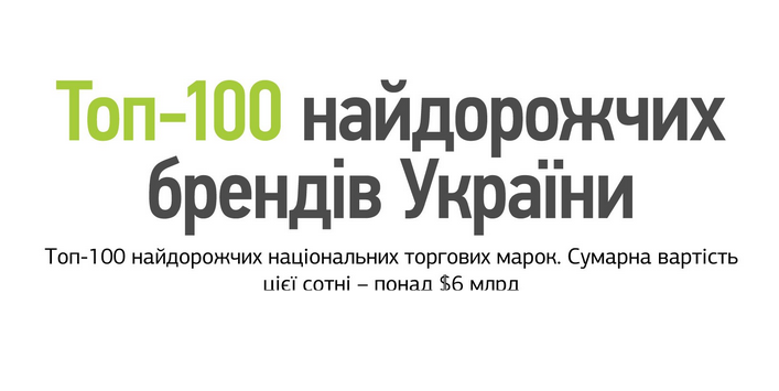 Рейтинг НВ: Топ-100 найдорожчих брендів України