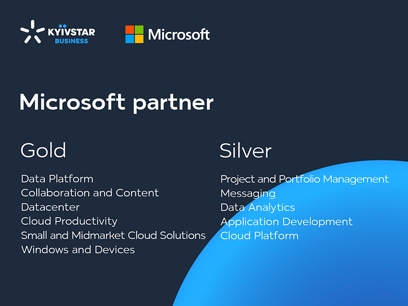 Київстар розширив статус сертифікованого партнера Microsoft