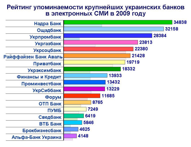 Информационный центр 