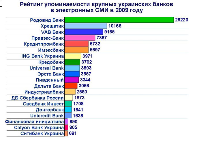 Информационный центр 