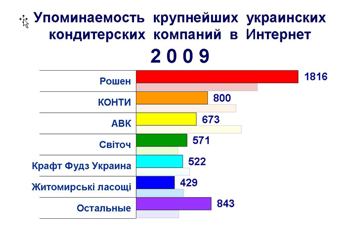 Информационный центр 