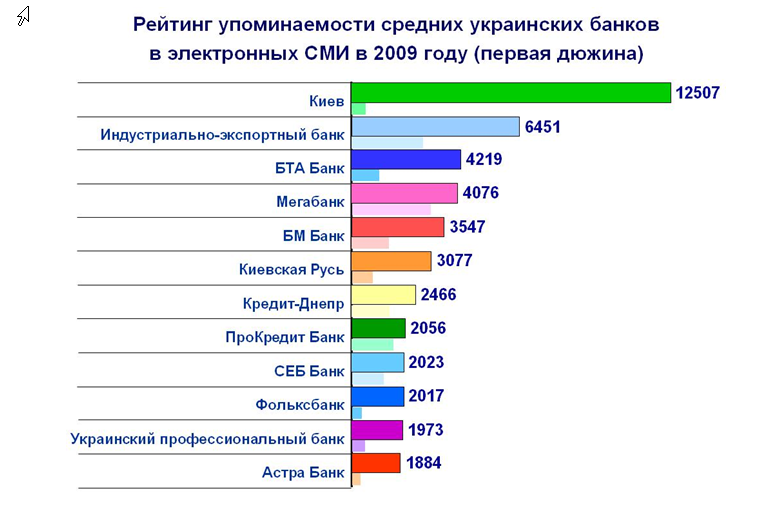 Информационнионный центр 