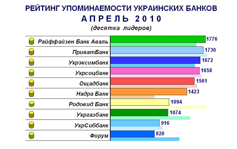 Информационный центр 