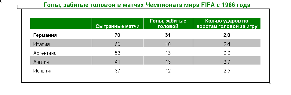 Компания 