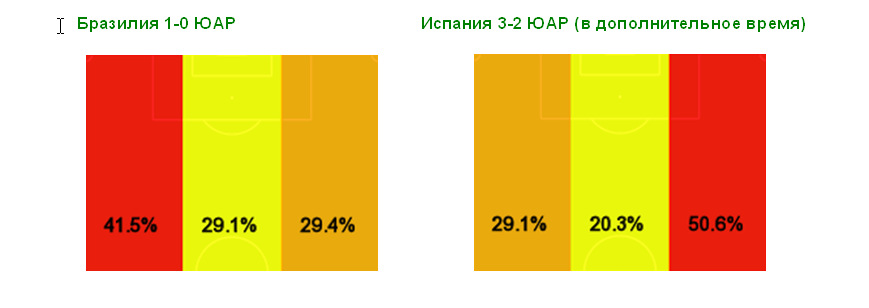 Сборная ЮАР будет атаковать на флангах, чтобы обеспечить себе успешный старт