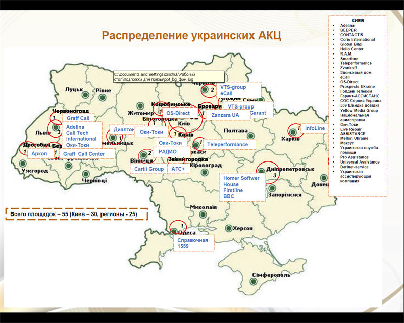 70% объемов рынка аутсорсинговых КЦ делают всего семь компаний