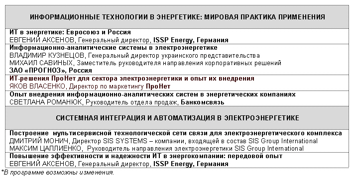 Представлена обновленная программа конференции «Информационные технологии и телекоммуникационные системы в электроэнергетике»