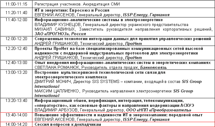 Представлена программа конференции «Информационные технологии и телекоммуникационные системы в электроэнергетике»