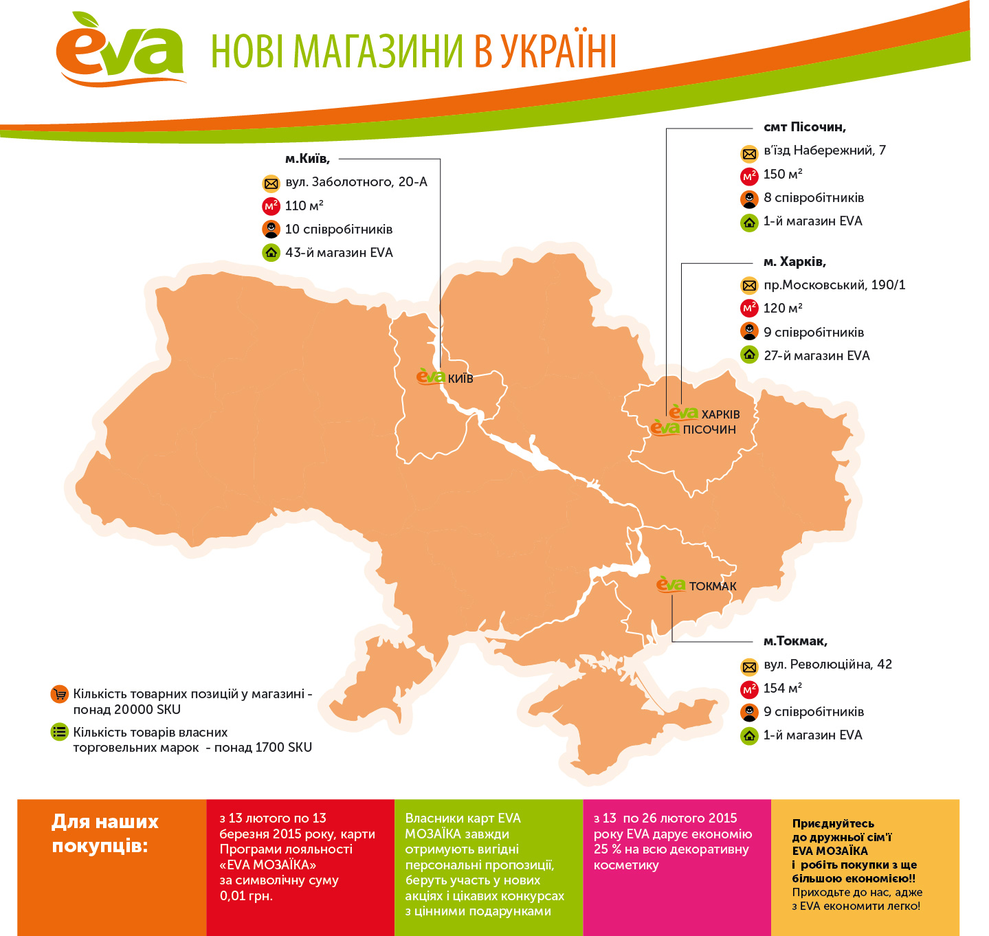 Национальная сеть Линия магазинов EVA укрепляет свои позиции на рынке Украины