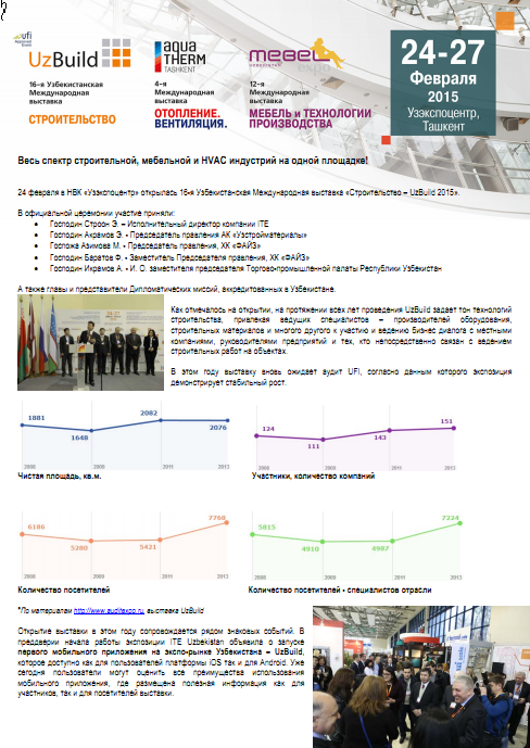 В Узбекистане состоялась 16-я Узбекистанская Международная выставка Строительство – UzBuild 2015