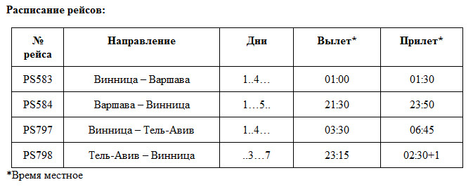 МАУ возобновляет полеты из Винницы