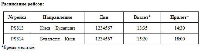 МАУ открывает рейсы в Будапешт