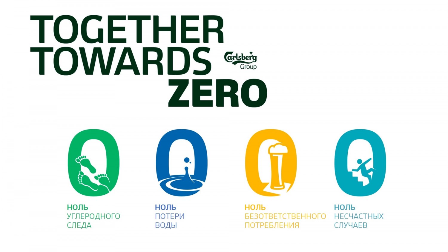 Carlsberg Ukraine присоединяется к Together Towards ZERO – новой программе устойчивого развития Carlsberg Group