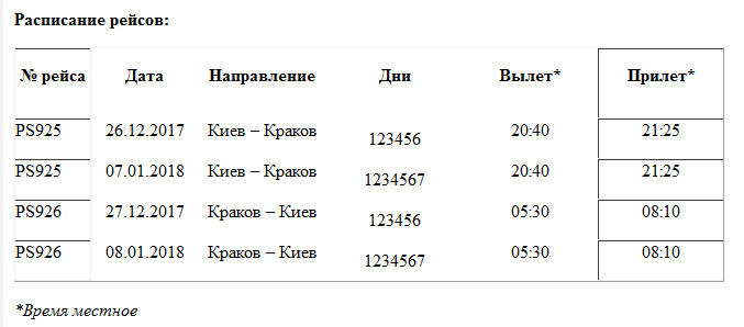 МАУ расширяет географию полетов в Польше