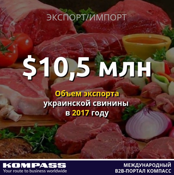 Украина нарастила экспорт свинины в 2 раза