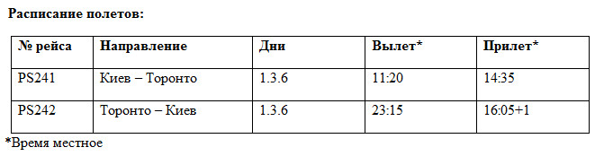 МАУ начала полеты между Киевом и Торонто