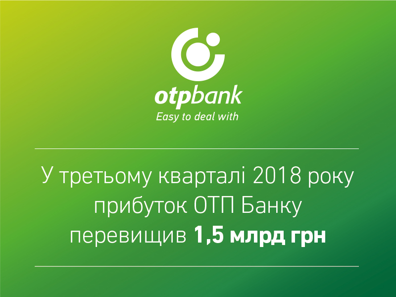 У третьому кварталі 2018 року прибуток ОТП Банку перевищив 1,5 млрд грн