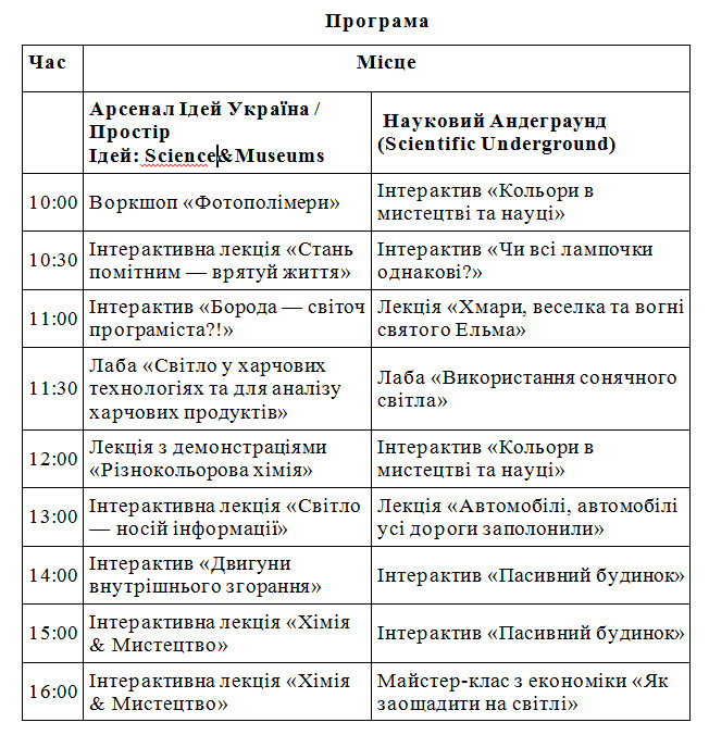 ХПІ запрошує відсвяткувати Міжнародний день світла — 2019