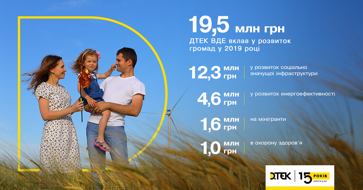 ДТЕК ВДЕ інвестував 10 млн грн у розвиток громад Запорізької області