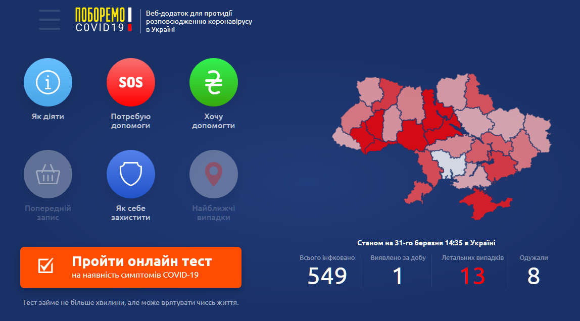 В Украине запустили веб-приложение с тестом на наличие симптомов коронавируса