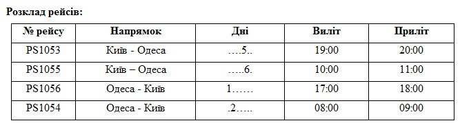 МАУ відновлює регулірне авіасполучення між Києвом та Одесою