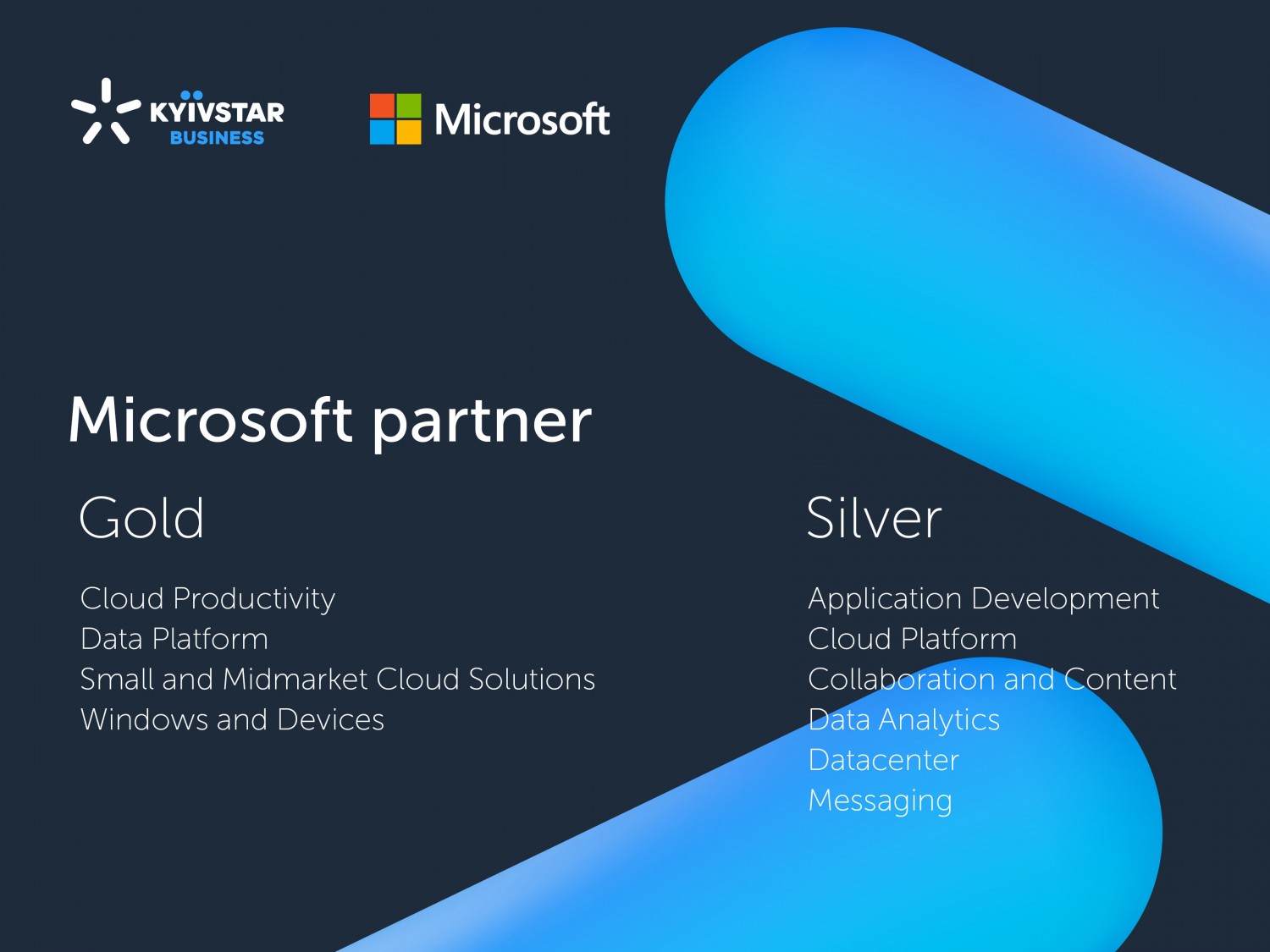 Київстар отримав статус Microsoft Gold Certified Partner