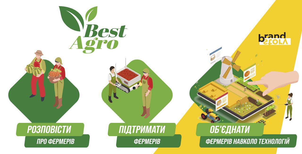 “Best Agro” забезпечить активну промо кампанію інноваційним агропрактикам